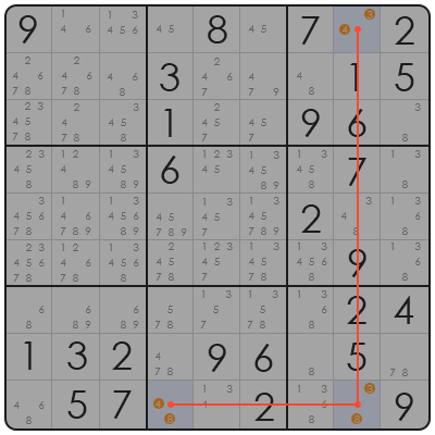 tip for sudoku